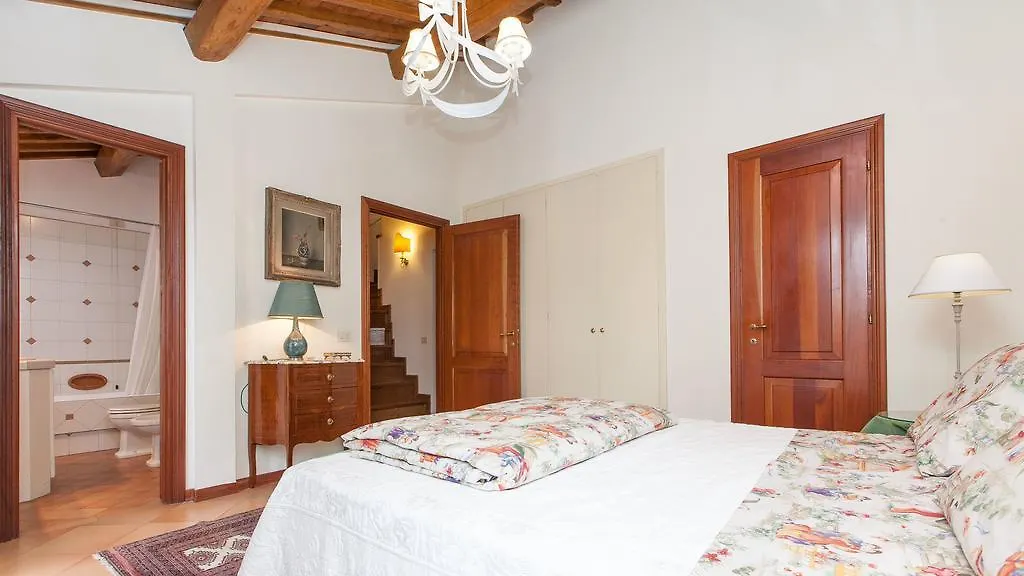 Trevi Penthouse With Jacuzzi Apartment Rome
